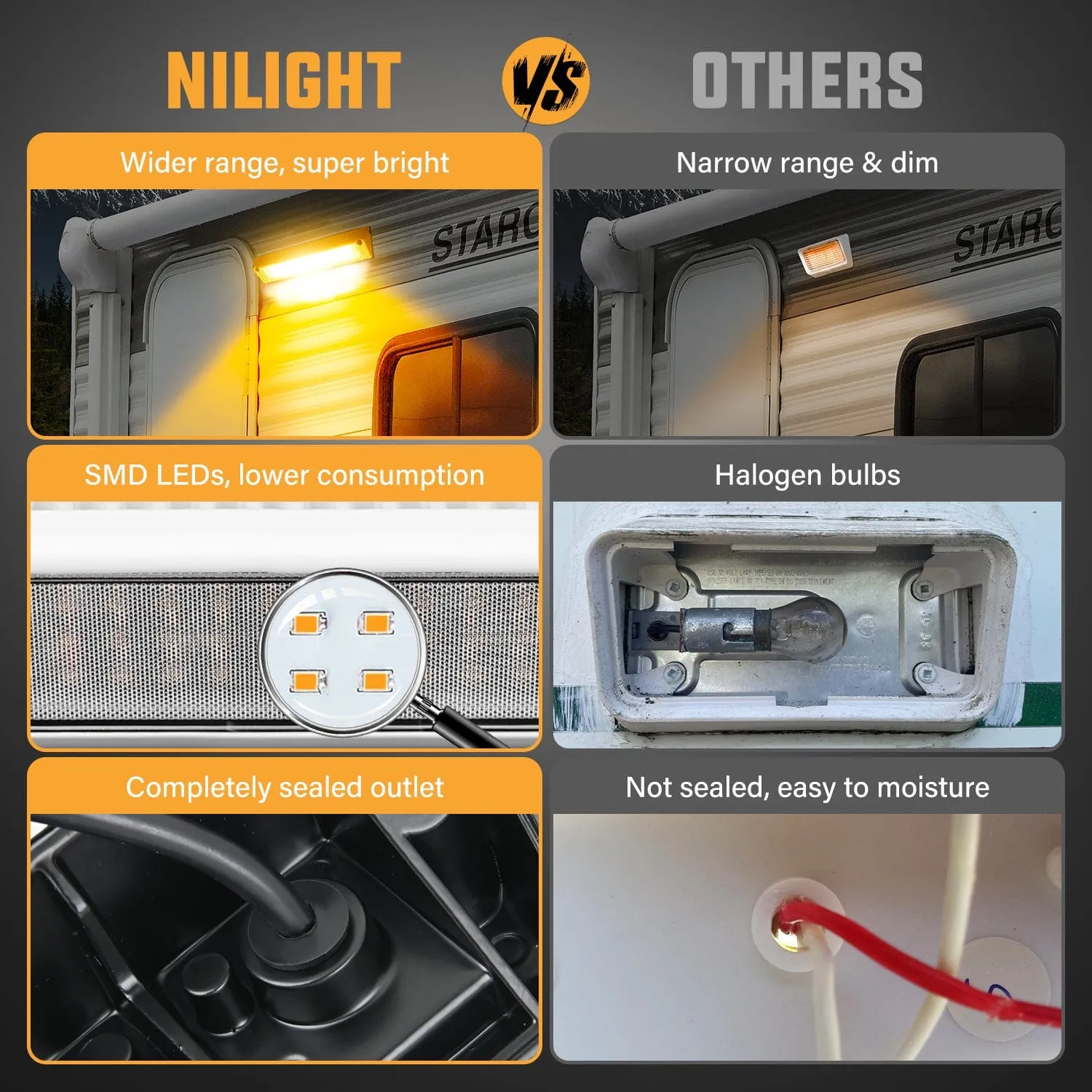 RV Exterior Light 13 Inch Amber Beam Porch Lights White Aluminum
