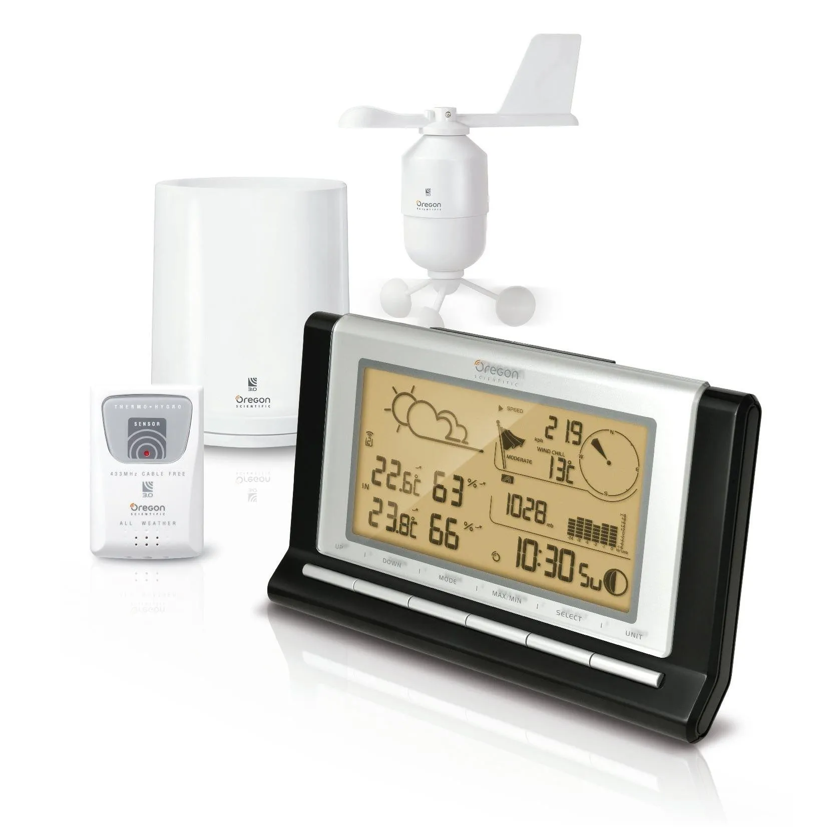 Semi-pro Weather Station