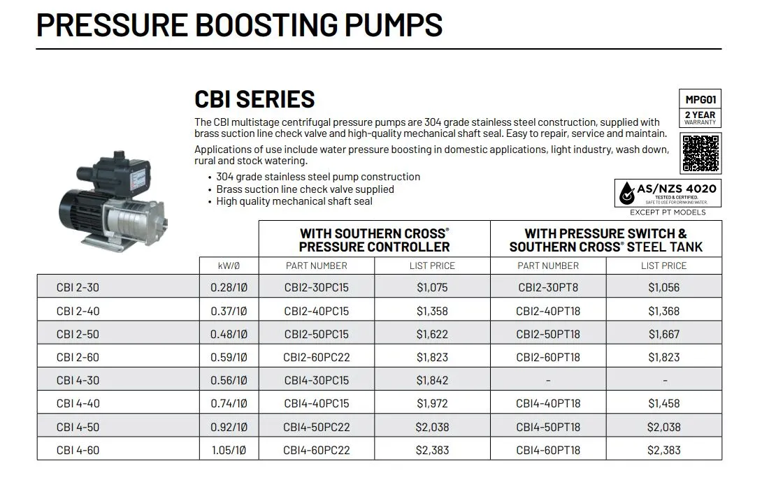 Southern Cross CBI Series Multistage Pressure Pumps with Pressure Tank & Pressure Switch
