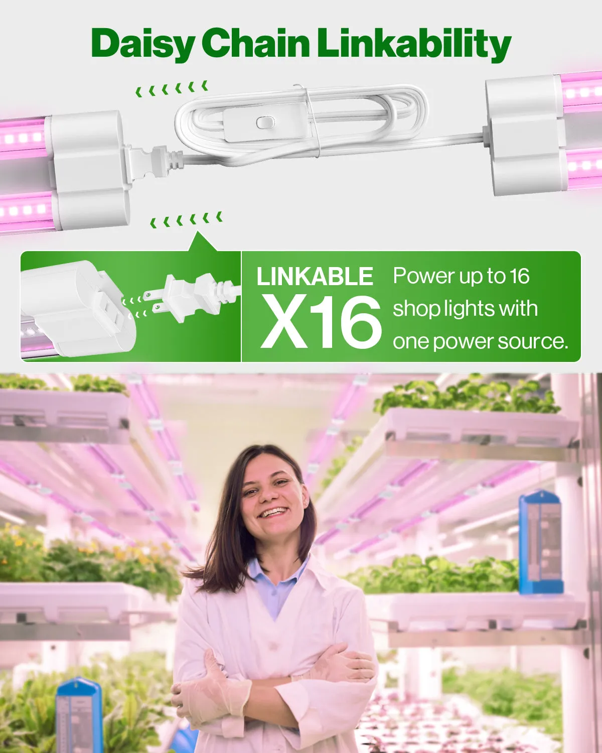 SuncoGrow, LED Grow Light, 1ft, 10W Full Spectrum, Linkable