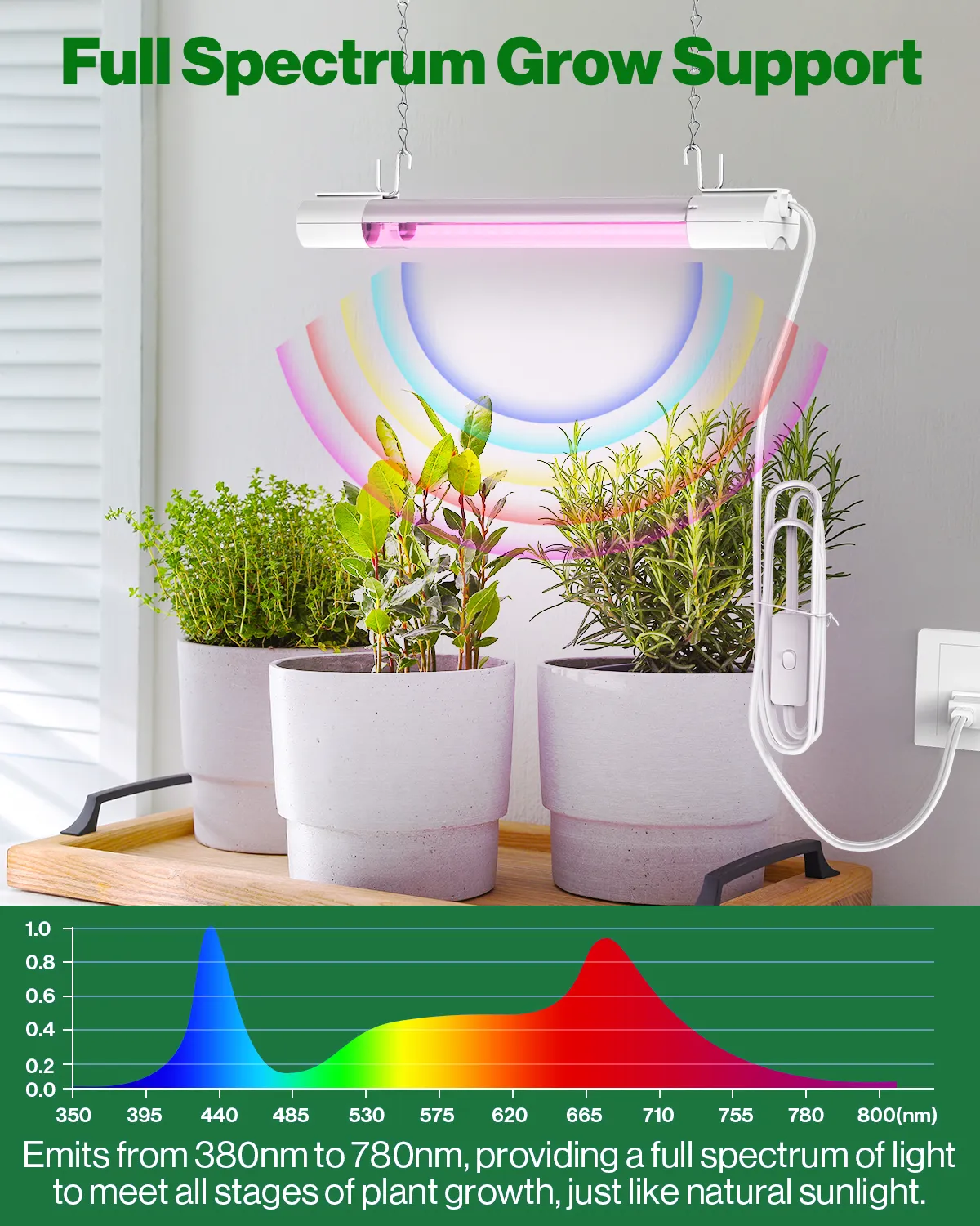 SuncoGrow, LED Grow Light, 1ft, 10W Full Spectrum, Linkable
