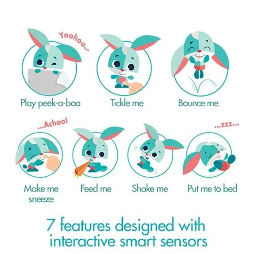 Tiny Love Wonder Buddy Thomas Rabbit, Interactive Electronic Baby Learning & Development Toy for Early Years 12M  
