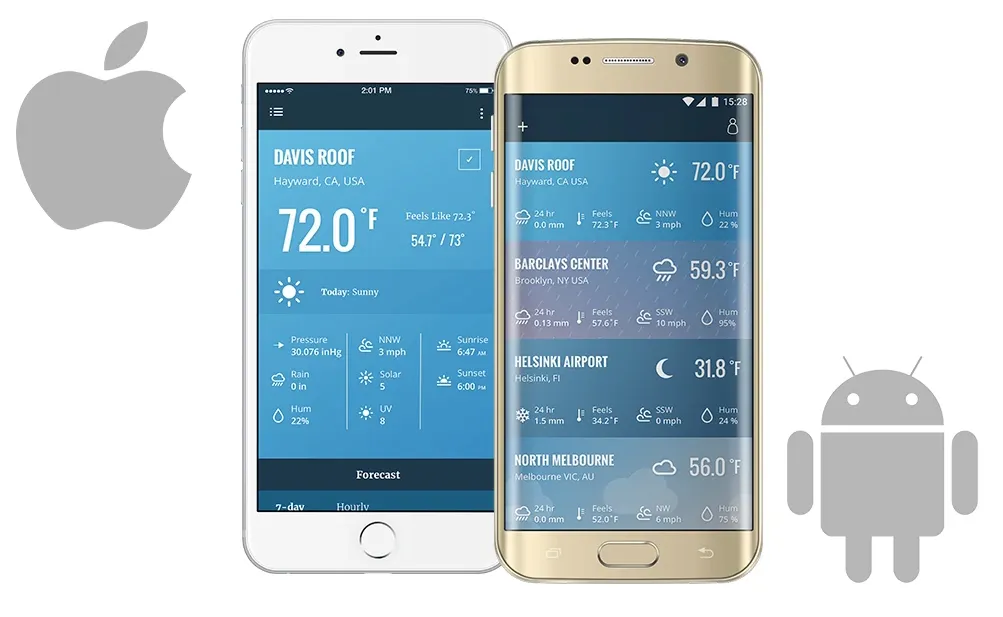 Weatherlink 2.0 USB Data Logger