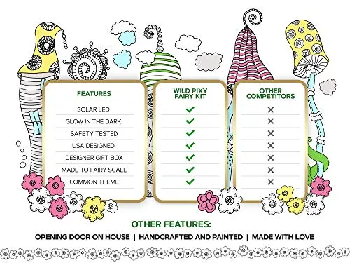 WILD PIXY Fairy Garden Accessories Kit - Miniature House and Figurine Set for Girls, Boys, Adults - with Magical Glow in The Dark Pebbles and Solar LED Lights