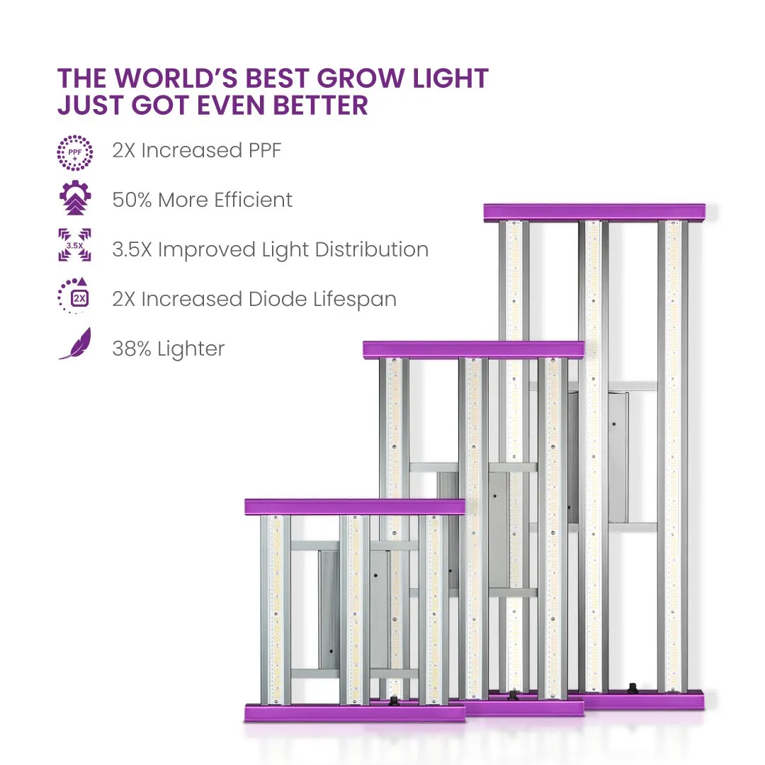 X330 Targeted Full Spectrum LED Grow Light