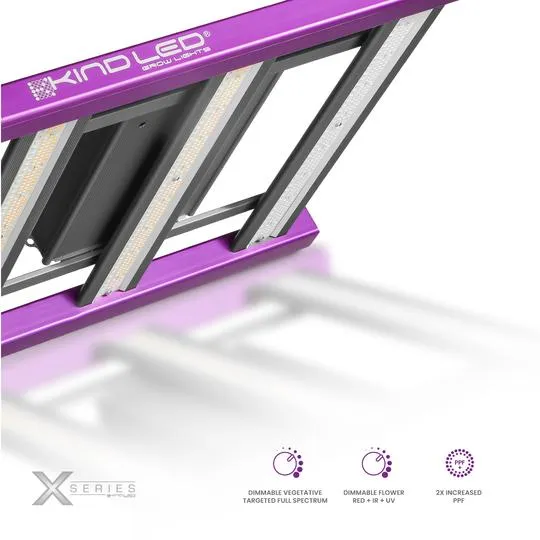 X420 Targeted Full Spectrum LED Grow Light